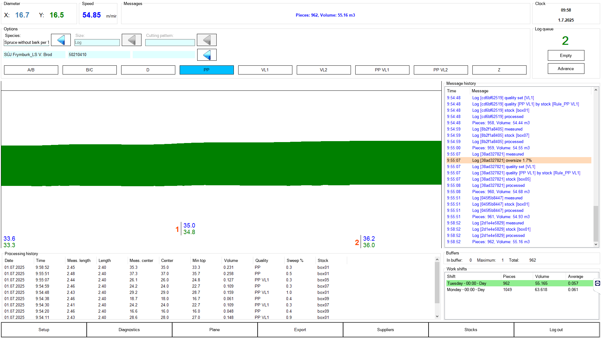 Measurement system for sorting lines SMPD – main screen