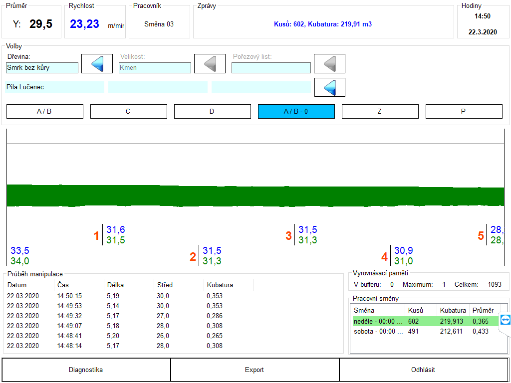 SMPD - systém měření pro pásové dopravníky - hlavní obrazovka