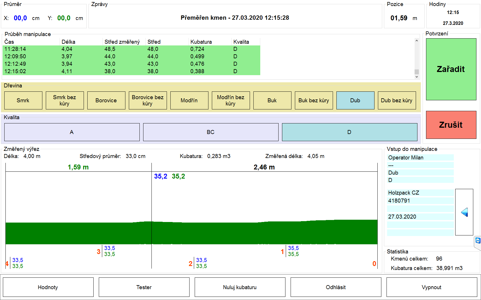 Systém měření pro pásové pily SMPP - hlavní obrazovka